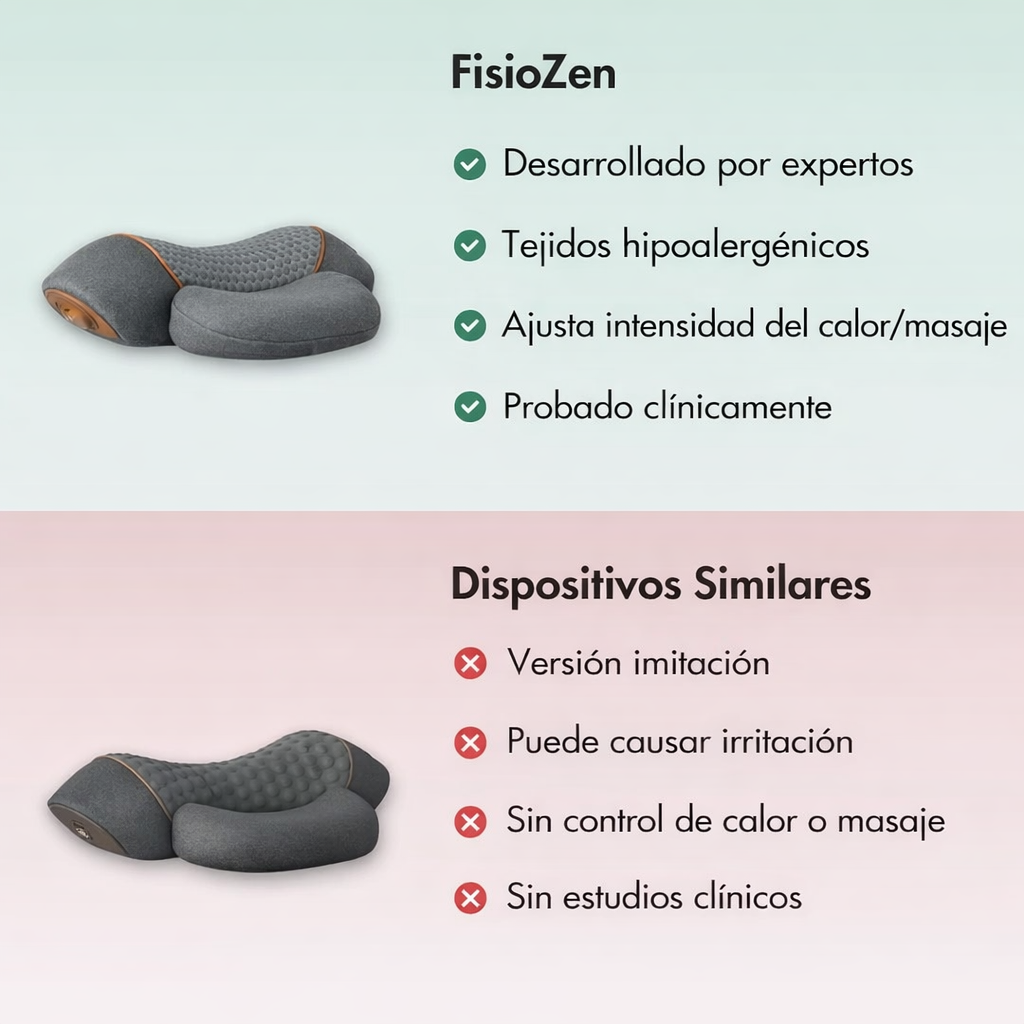 FisioZen™ Masajeador de Cuello 3 en 1 con Calor y Traccion