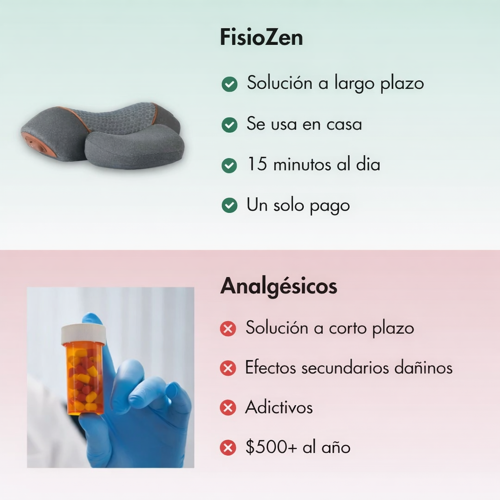 FisioZen™ Masajeador de Cuello 3 en 1 con Calor y Traccion