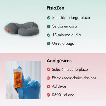 FisioZen™ Masajeador de Cuello 3 en 1 con Calor y Traccion