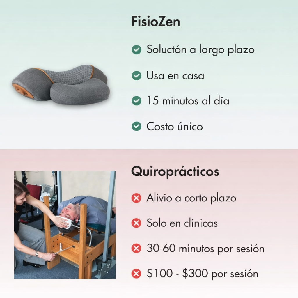 FisioZen™ Masajeador de Cuello 3 en 1 con Calor y Traccion